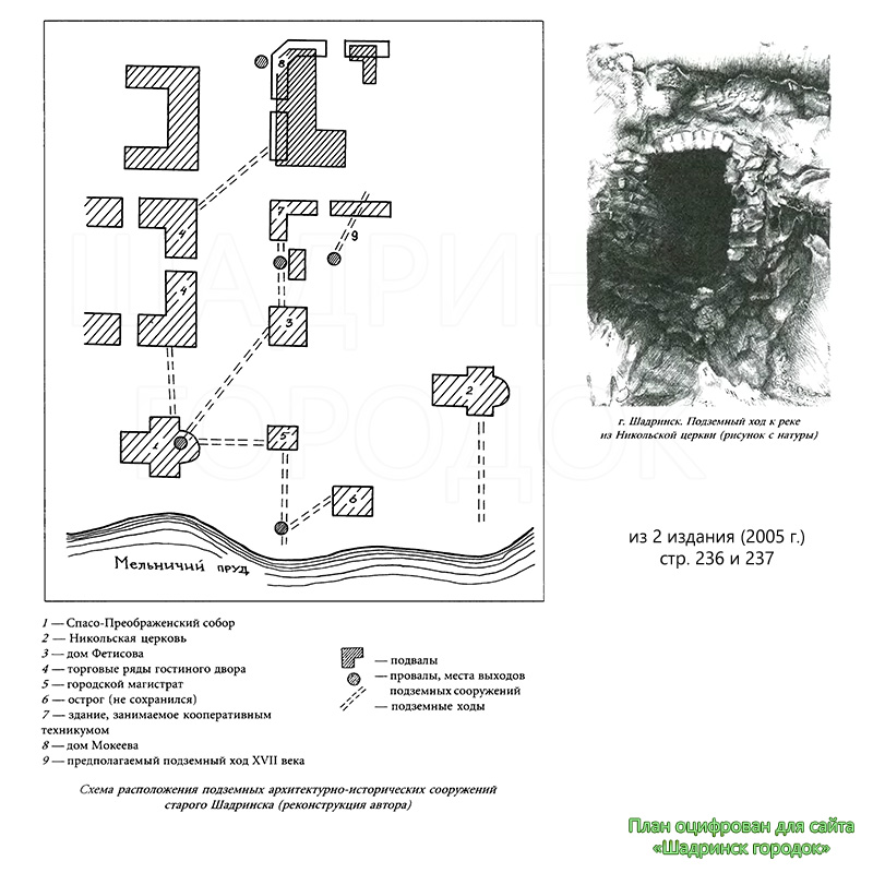 Рис. Схема расположения подземных сооружений старого Шадринска.